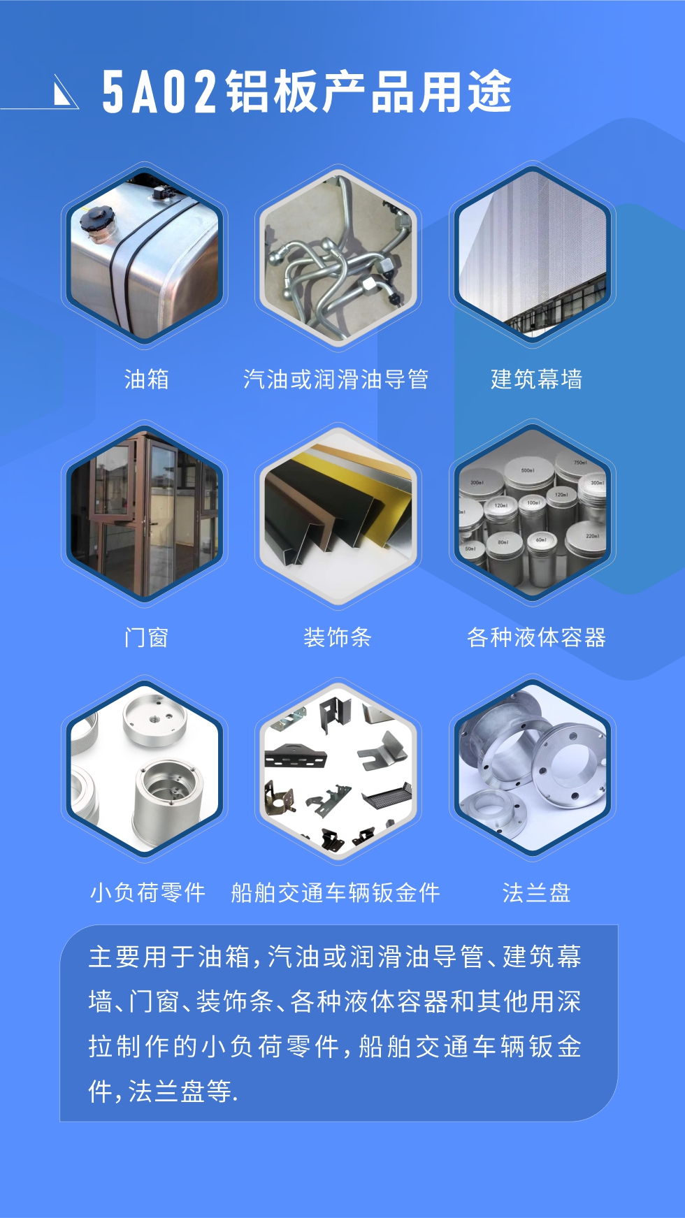 5A02鋁板產(chǎn)品用途:
主要用于油箱，汽油或潤滑油導管、建筑幕墻、門窗、裝飾條、各種液體容器和其他用深拉制作的小負荷零件，船舶交通車輛鈑金件，法蘭盤等.
