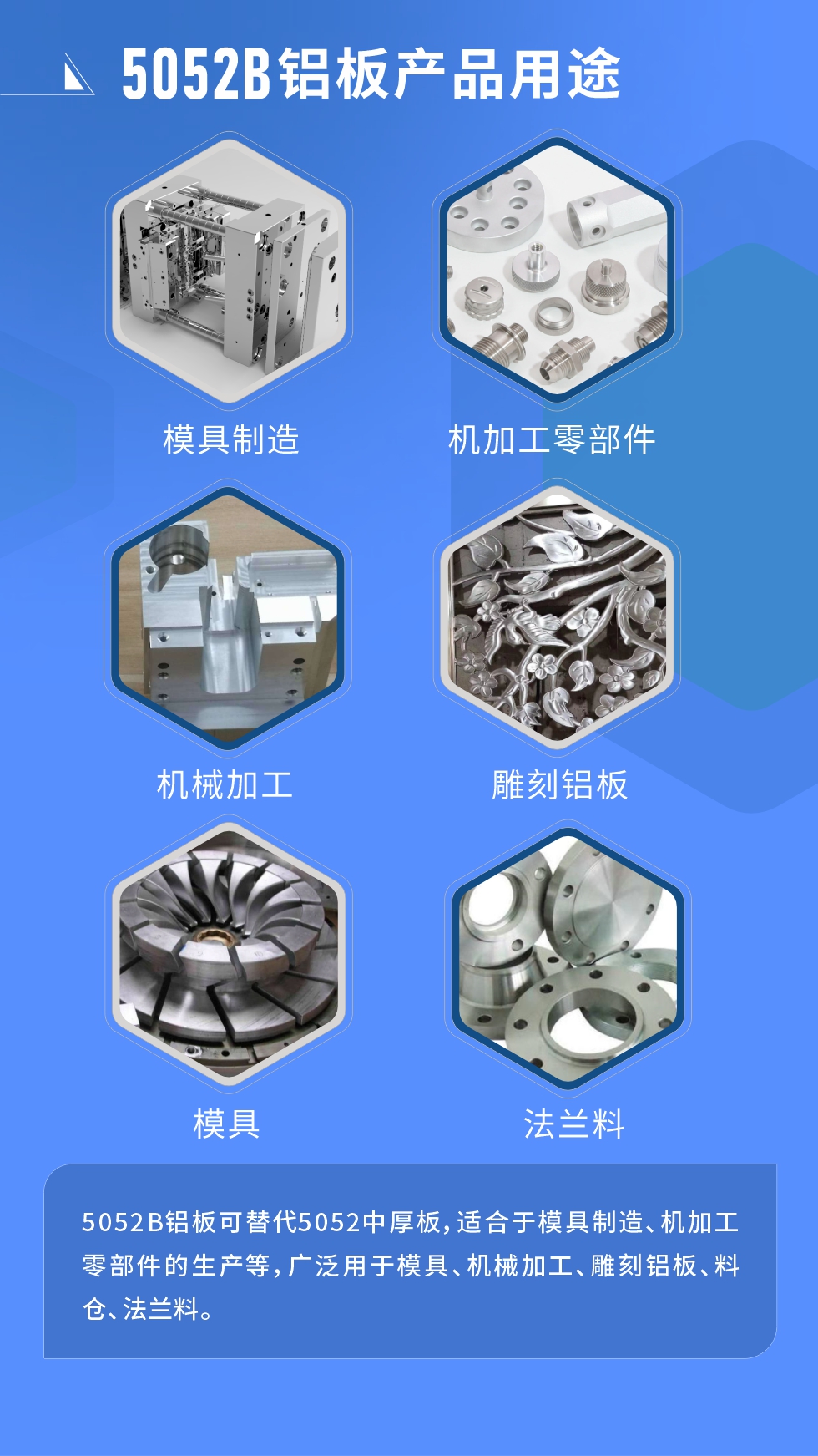 5052B鋁板可替代5052中厚板，適合于模具制造、機(jī)加工零部件的生產(chǎn)等，廣泛用于模具、機(jī)械加工、雕刻鋁板、料倉(cāng)、法蘭料。