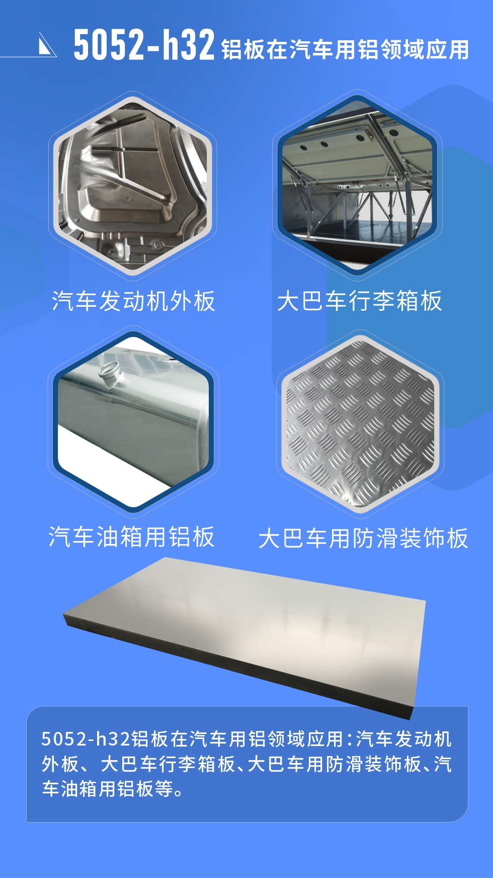 5052鋁合金厚板用途： 料倉、法蘭料、GIS殼體、游艇、內(nèi)衣模/鞋模、儲氣筒、口罩機(jī)器、口罩機(jī)、精密機(jī)械加工等;