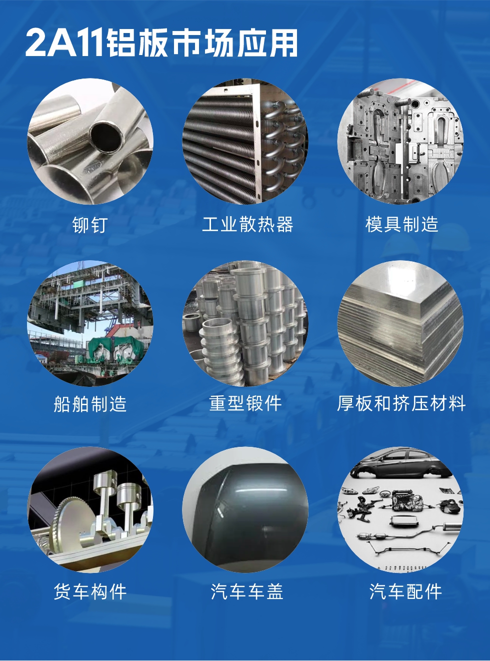 2a11鋁板市場應(yīng)用：

鉚釘、工業(yè)散熱器、模具制造、船舶制造、重型鍛件、厚板和擠壓材料，貨車構(gòu)件、汽車車蓋、汽車配件等領(lǐng)域。