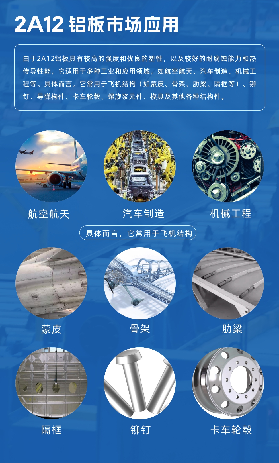 2A12鋁板產(chǎn)品用途

由于2A12鋁板具有較高的強(qiáng)度和優(yōu)良的塑性，以及較好的耐腐蝕能力和熱傳導(dǎo)性能，它適用于多種工業(yè)和應(yīng)用領(lǐng)域，如航空航天、汽車(chē)制造、機(jī)械工程等。具體而言，它常用于飛機(jī)結(jié)構(gòu)（如蒙皮、骨架、肋梁、隔框等）、鉚釘、導(dǎo)彈構(gòu)件、卡車(chē)輪轂、螺旋漿元件、模具及其他各種結(jié)構(gòu)件。
