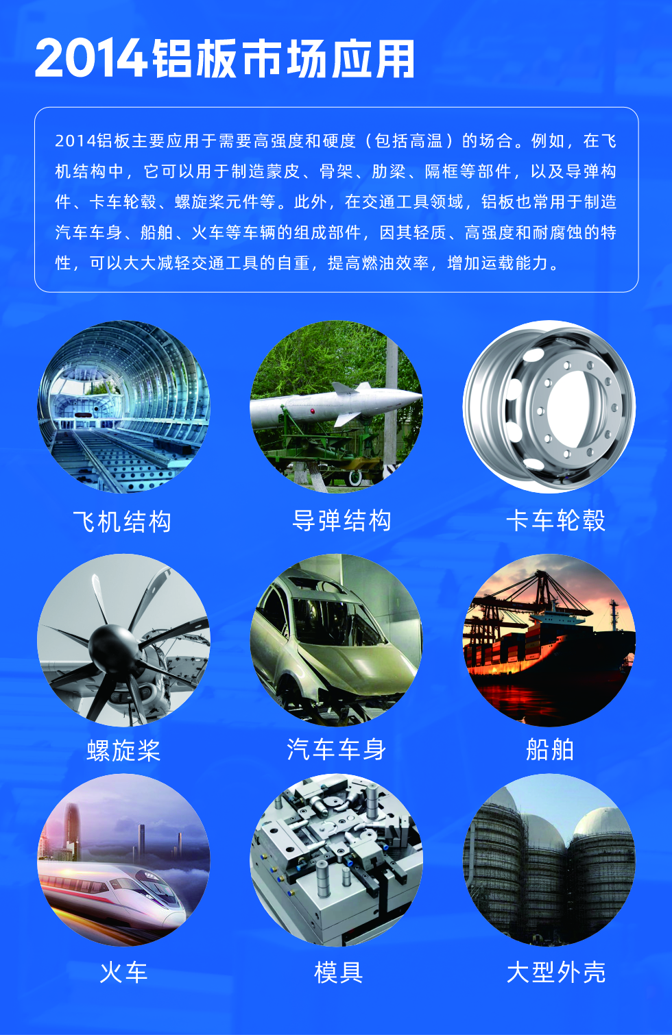 2014鋁板用途:
2014鋁板主要應用于需要高強度和硬度（包括高溫）的場合。例如，在飛機結構中，它可以用于制造蒙皮、骨架、肋梁、隔框等部件，以及導彈構件、卡車輪轂、螺旋槳元件等。此外，在交通工具領域，鋁板也常用于制造汽車車身、船舶、火車等車輛的組成部件，因其輕質(zhì)、高強度和耐腐蝕的特性，可以大大減輕交通工具的自重，提高燃油效率，增加運載能力。
