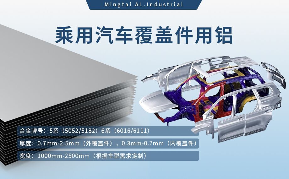 乘用汽車覆蓋件用鋁5系（5052/5182）6系（6016/6111）鋁合金 輕量化、高強(qiáng)度、高成型性