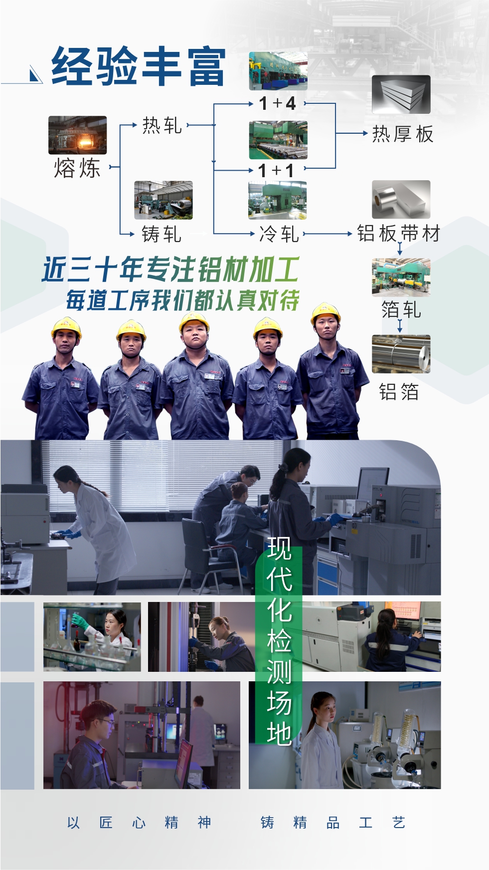 經(jīng)驗豐富：近三十年專注鋁材加工;每道工序我們都認真對待;現(xiàn)代化檢測場地;以匠心精神、鑄精品工藝。
