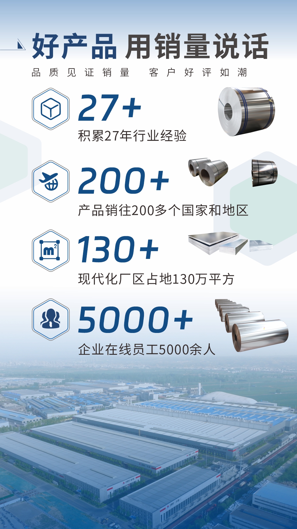 好產(chǎn)品 用銷量說話（品質(zhì)見證銷量  客戶好評如潮）;27+：積累27年行業(yè)經(jīng)驗;200+：產(chǎn)品銷往200多個國家和地區(qū);130+：現(xiàn)代化廠區(qū)占地130萬平方;5000+:企業(yè)在線員工5000余人。
