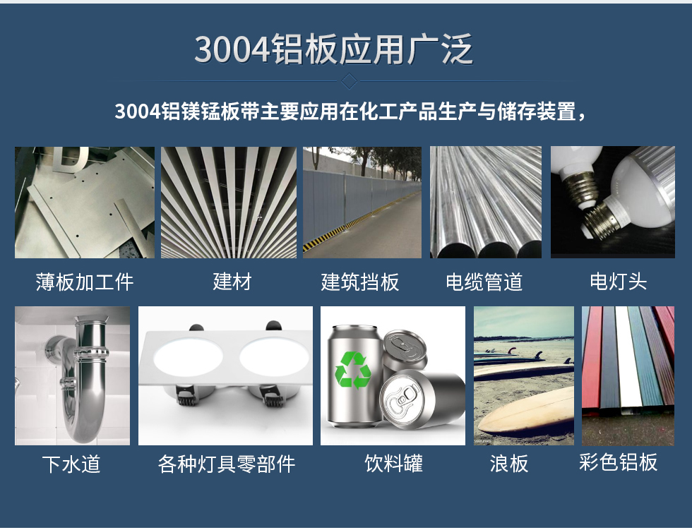 3004鋁板應(yīng)用廣泛
　　3004鋁鎂錳板帶主要應(yīng)用在化工產(chǎn)品生產(chǎn)與儲(chǔ)存裝置，薄板加工件，建材、建筑擋板，電纜管道，下水道，各種燈具零部件、飲料罐、浪板、建材、彩色鋁板、電燈頭。