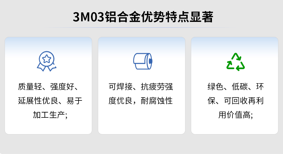3M03鋁合金優(yōu)勢特點(diǎn)顯著:質(zhì)量輕、強(qiáng)度好、延展性優(yōu)良、易于加工生產(chǎn)，可焊接、抗疲勞強(qiáng)度優(yōu)良，耐腐蝕性綠色、低碳、環(huán)保、可回收再利用價值高;