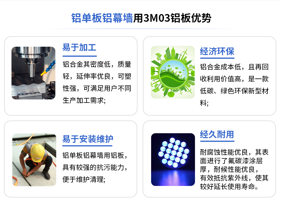 鋁單板鋁幕墻用3M03鋁板優(yōu)勢
易于加工
鋁合金其密度低，質(zhì)量輕，延伸率優(yōu)良，可塑性強(qiáng)，可滿足用戶不同生產(chǎn)加工需求;
易于安裝維護(hù)
鋁單板鋁幕墻用鋁板具有較強(qiáng)的抗污能力，便于維護(hù)清理;
經(jīng)濟(jì)環(huán)保
鋁合金成本低，且再回收利用價值高，是一款低碳、綠色環(huán)保新型材料，
經(jīng)久耐用
耐腐蝕性能優(yōu)良，其表面進(jìn)行了氟碳漆涂層厚，耐候性能優(yōu)良，有效抵抗紫外線，使其較好延長使用壽命。