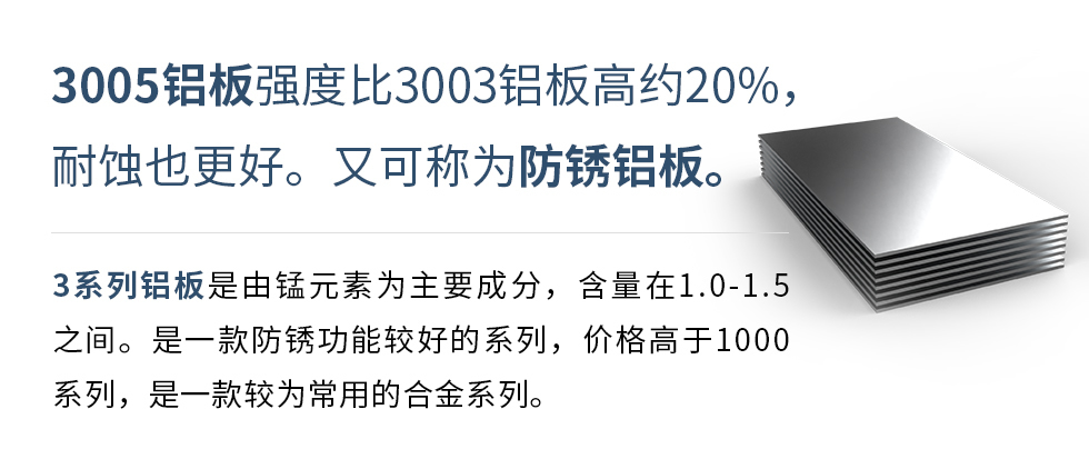 　　3005鋁板強(qiáng)度比3003鋁板高約20%，耐蝕也更好。又可稱為防銹鋁板。3系列鋁板是由錳元素為主要成分，含量在1.0-1.5之間。是一款防銹功能較好的系列，價(jià)格高于1000系列，是一款較為常用的合金系列。