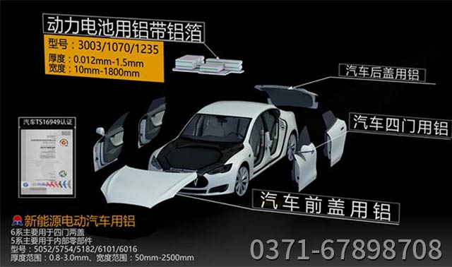 輕量化綠色升級(jí)，汽車四門(mén)兩蓋采用5182合金鋁板