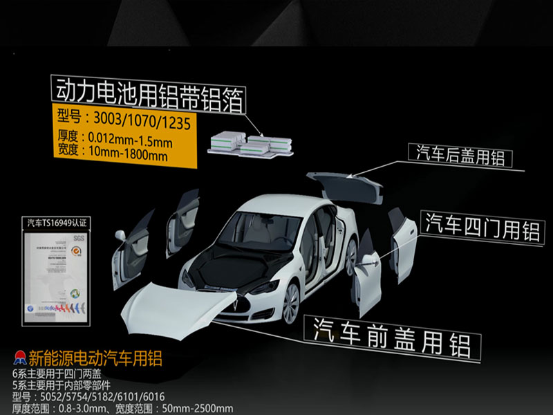 汽車配件用5754鋁板安全輕質(zhì)，價格多少一噸？